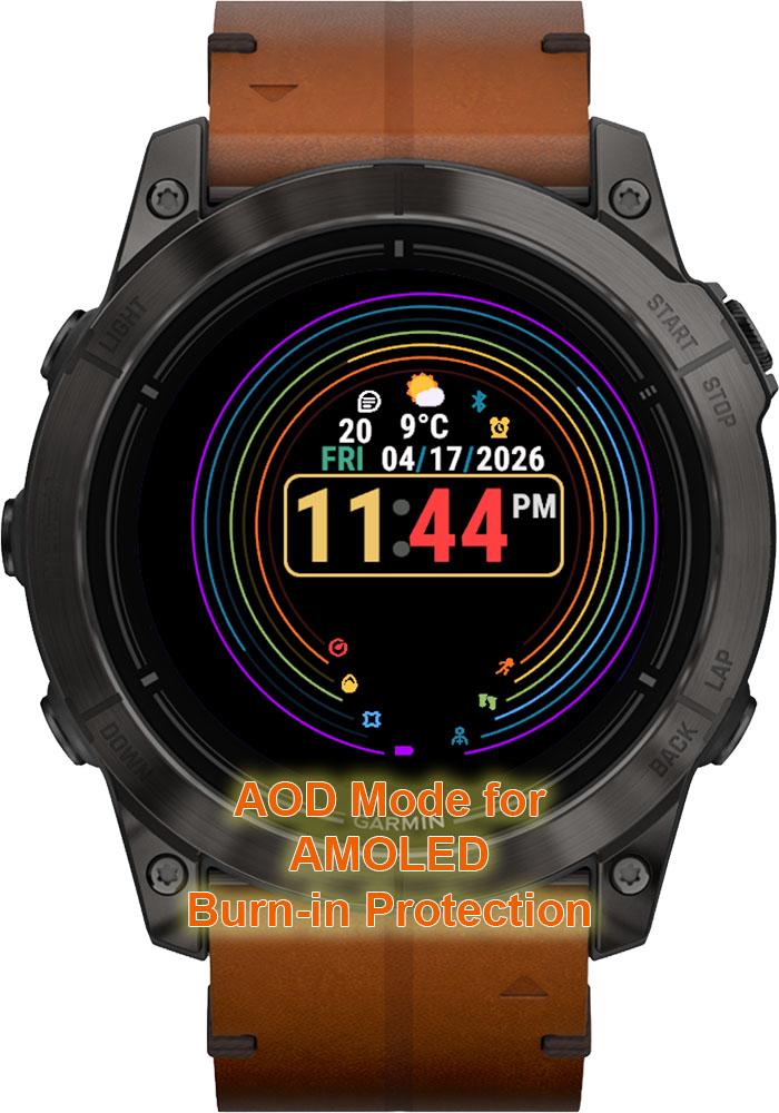 Rainbow Power Pro 4