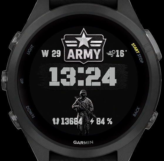 MnM MINIMAL ARMY "MIP" 5