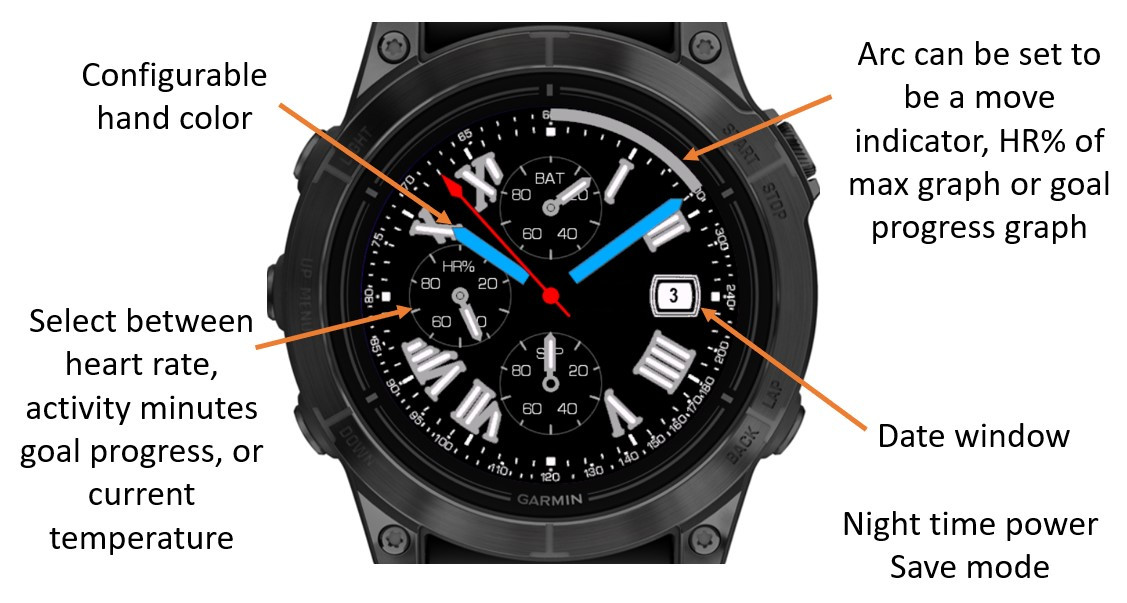 RB Chrono 2 · Screenshot 0