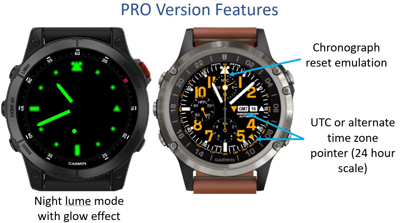 MM Chrono 3 · Screenshot 3