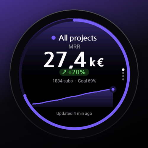 MMRKit - Your MRR on your wrist · Screenshot 0