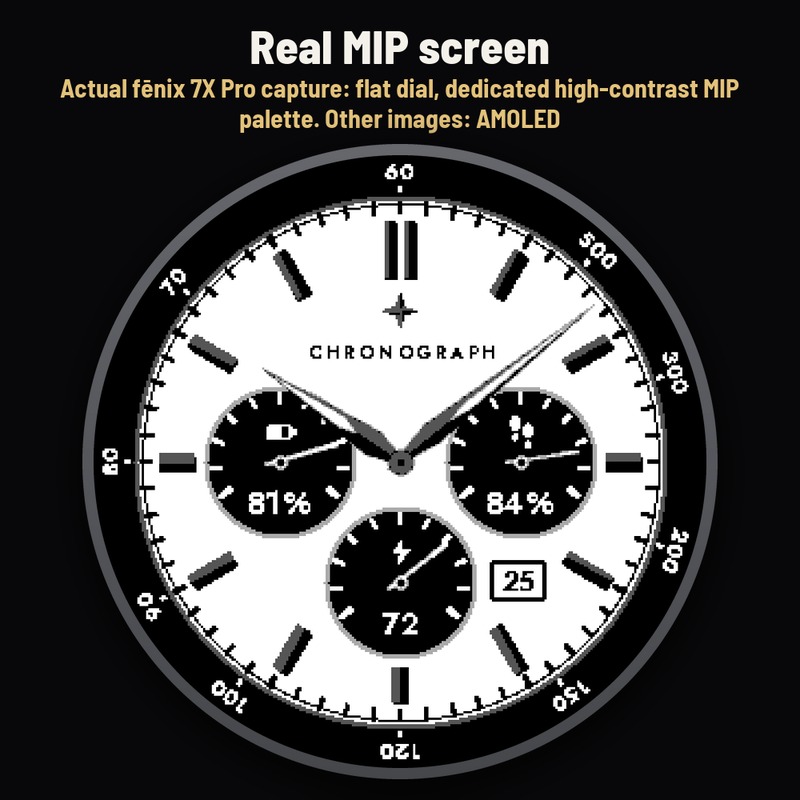 Astra Chrono Free – 经典指针计时码表表盘 · Screenshot 4