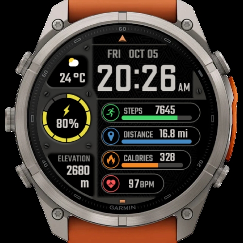 Armywatch HUD · Screenshot 1