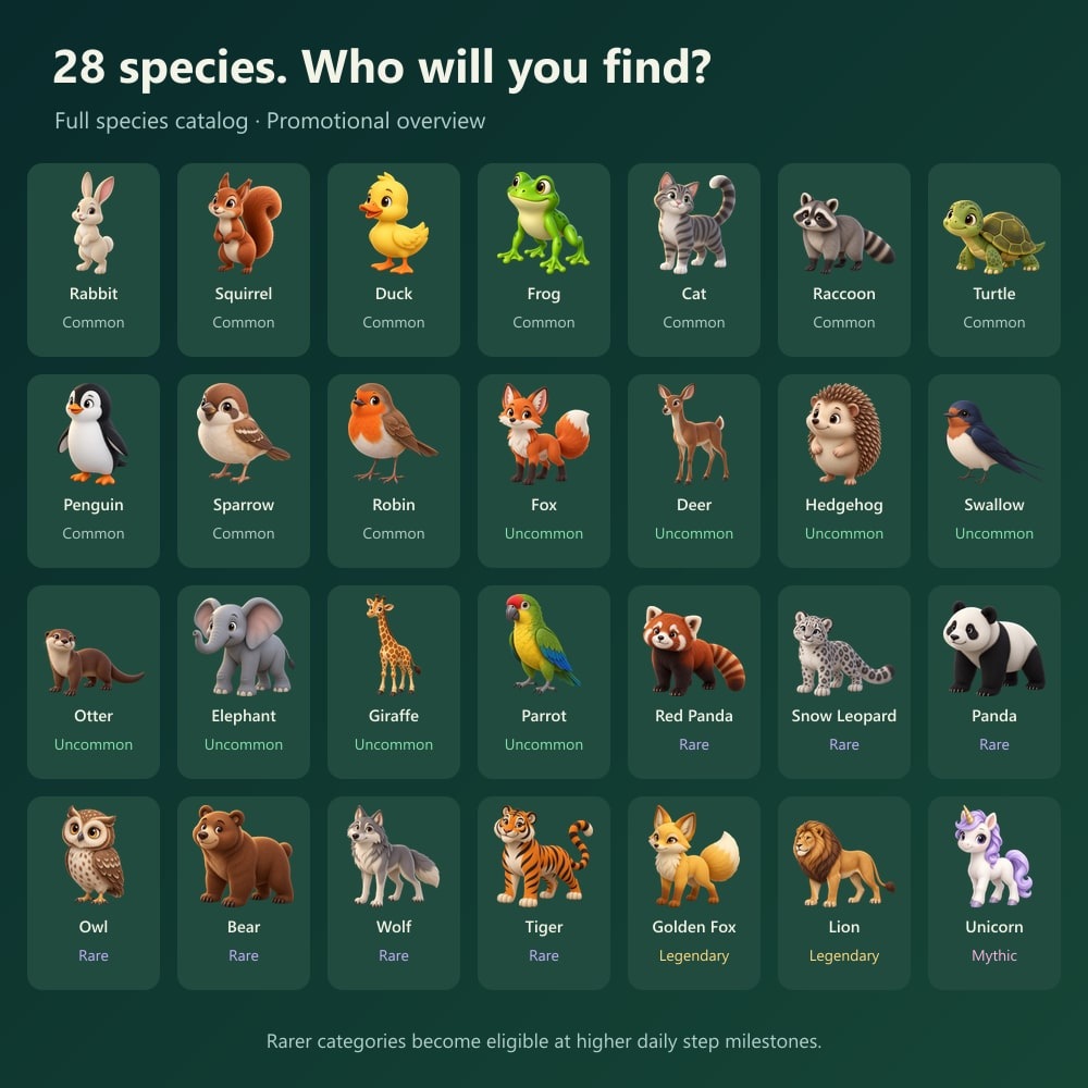 Pocket Zoo: Polished · Screenshot 3