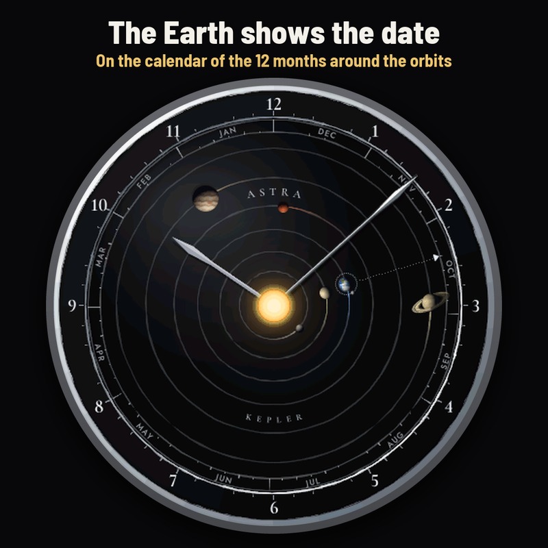 Astra Kepler Free – 太阳系行星表盘 · Screenshot 2