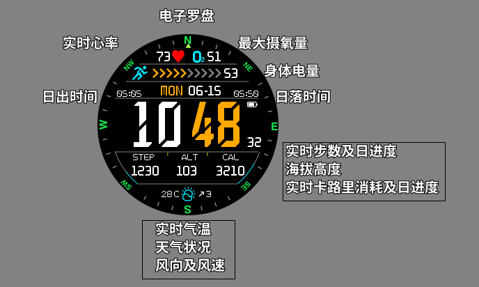 VOID X · Screenshot 3