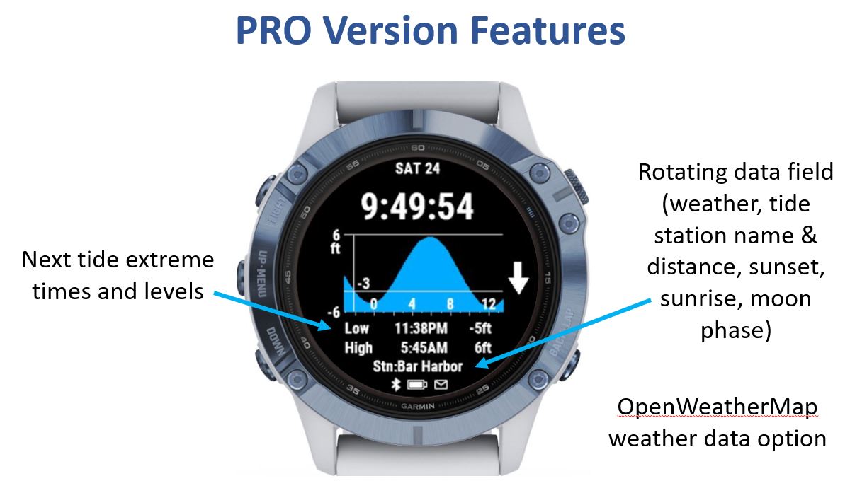 Tide Time (NOAA) · Screenshot 1