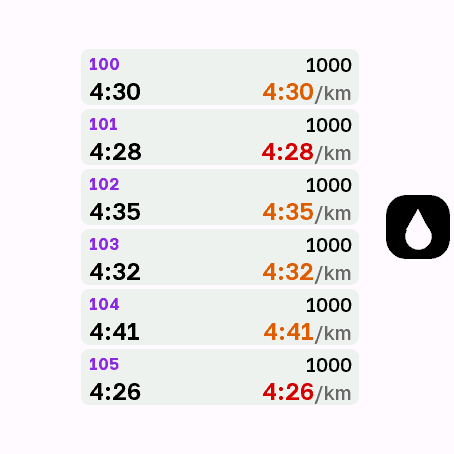 TN Splits View · Screenshot 0