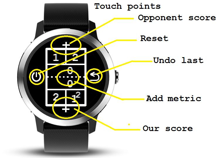 Pickleball Score Keeper · Screenshot 0