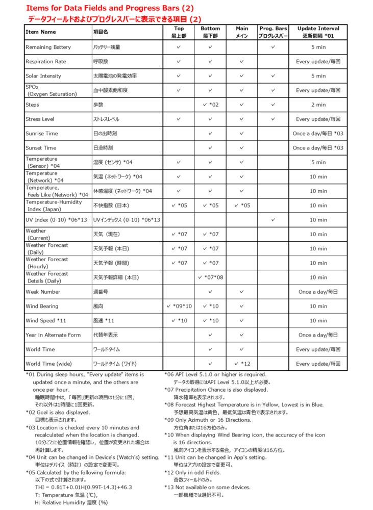Oaky Digital · Screenshot 3