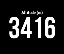 Altitude in Opposite Units [hOppAltitude] · Screenshot 1