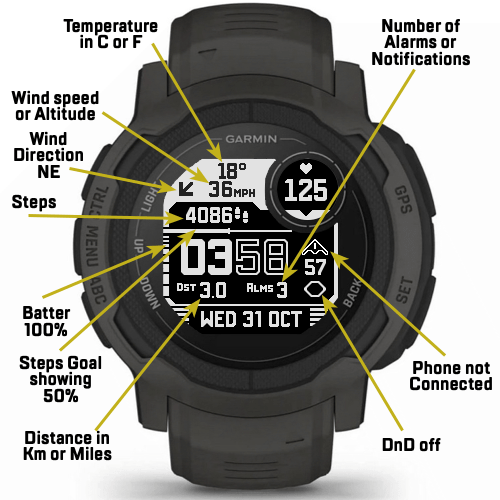 Instinct2 & 2X Tactical V7 BLACK Pixel Perfect Garmin watch face