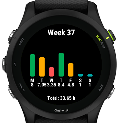 WorkTime · Screenshot 2