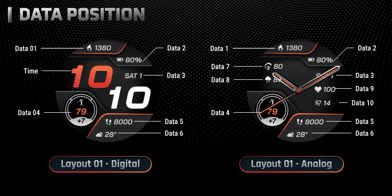 Garmin全明星 – Approach S50 Swing · Screenshot 1