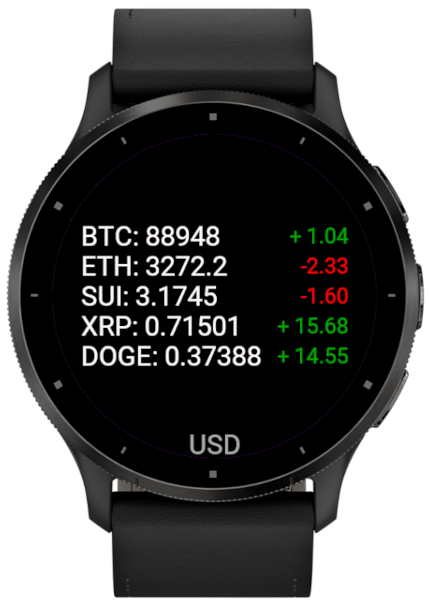 CryptoWatch - Cryptocurrency Prices & Trends · Screenshot 2
