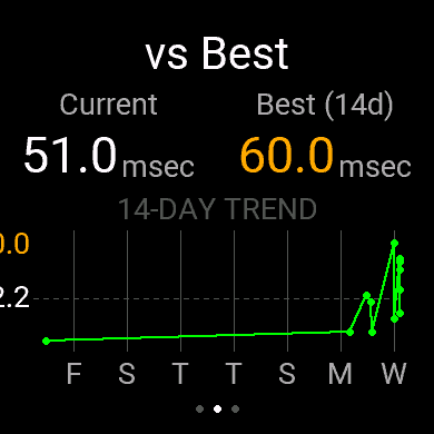 Upgrade your Garmin with more Intelligence · Screenshot 4