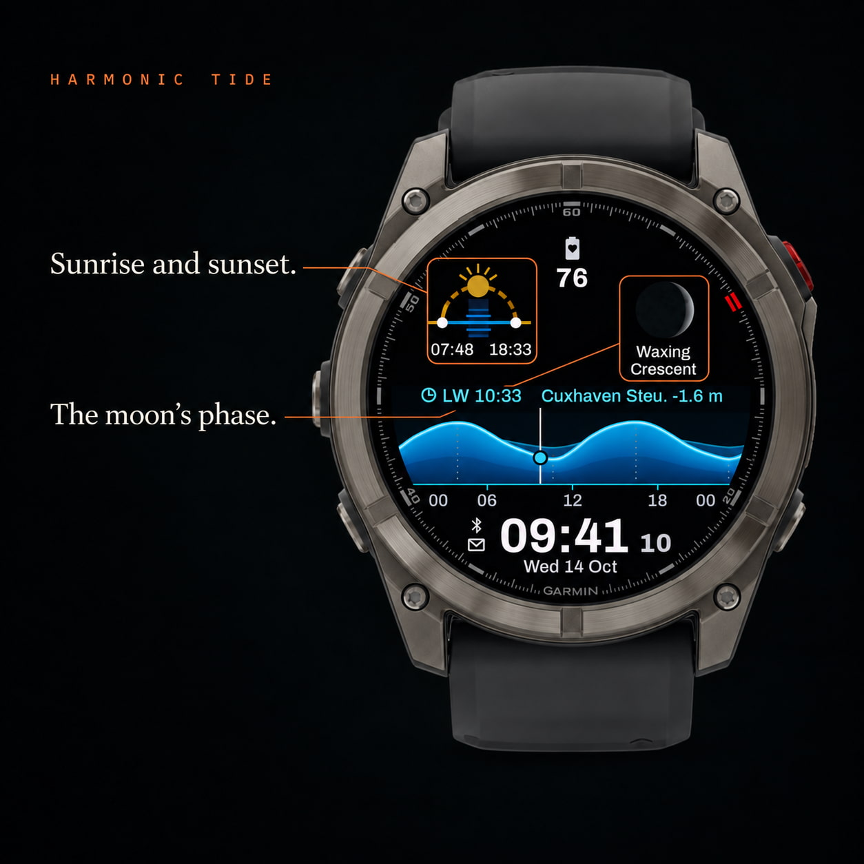 Harmonic Tide · Screenshot 2
