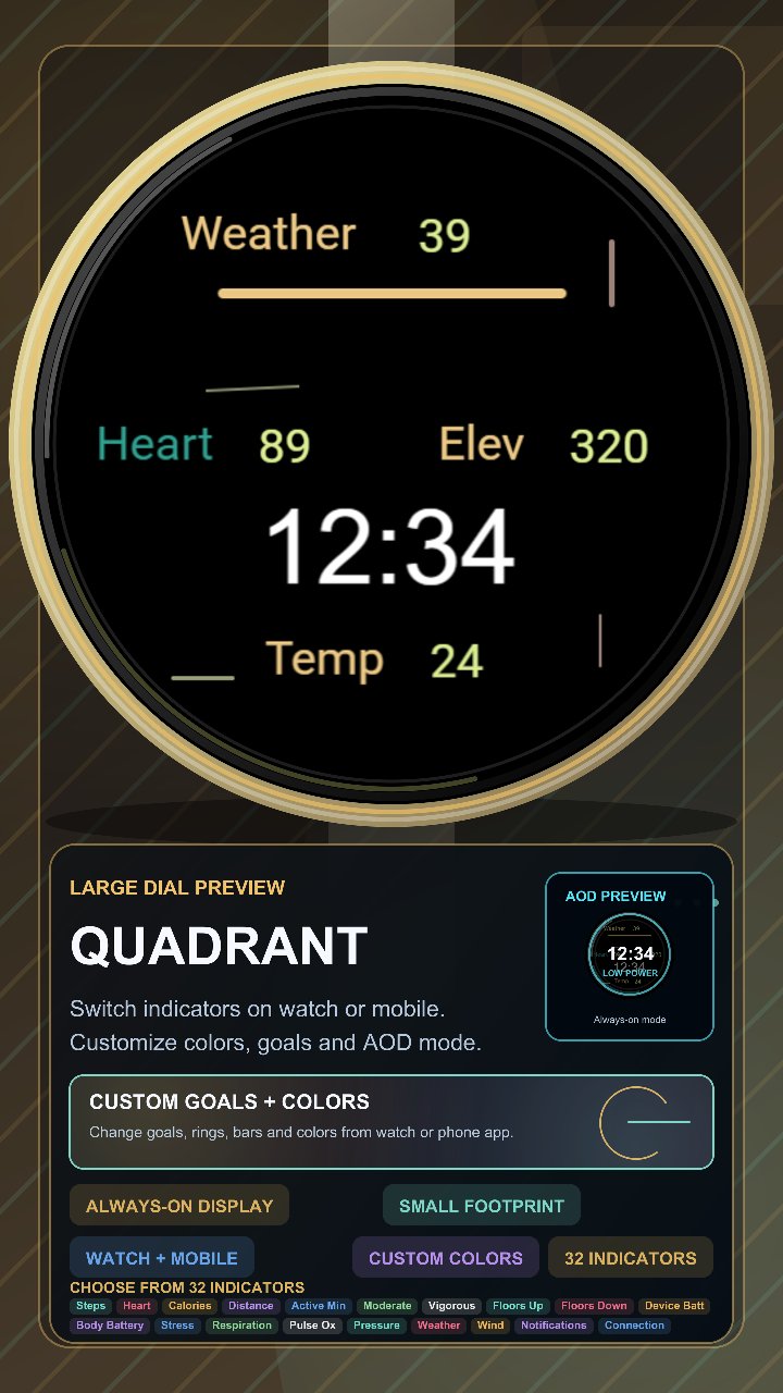 Quadrant · Screenshot 2