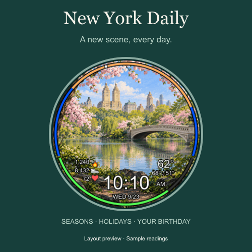 New York Daily · Screenshot 0