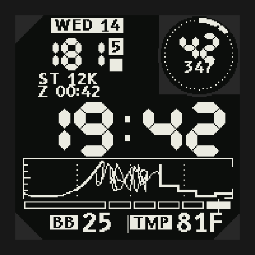 STEALTH 2X · Screenshot 2