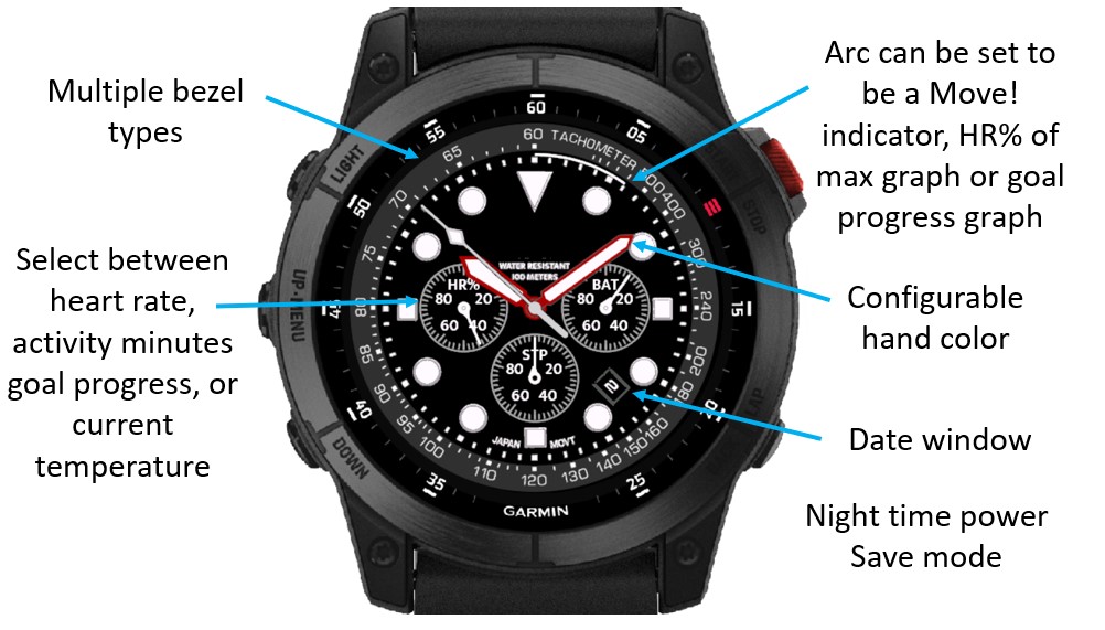 Multi-Bezel Diver · Screenshot 0