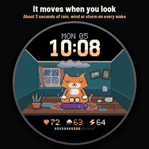 Astra Zen Cat – 搞笑动画像素猫压力表盘 · Screenshot 1