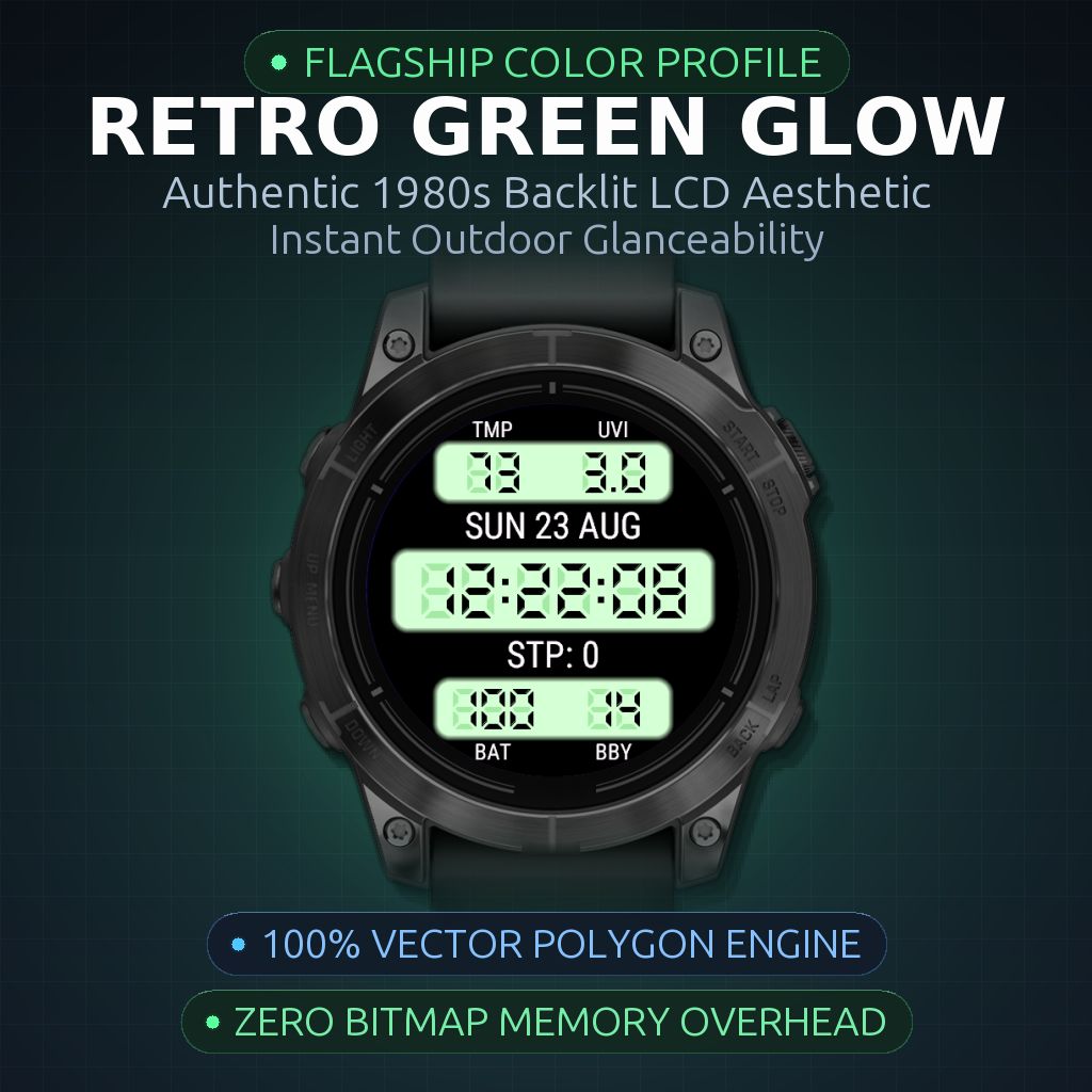 Retro Clarity - HSM · Screenshot 1