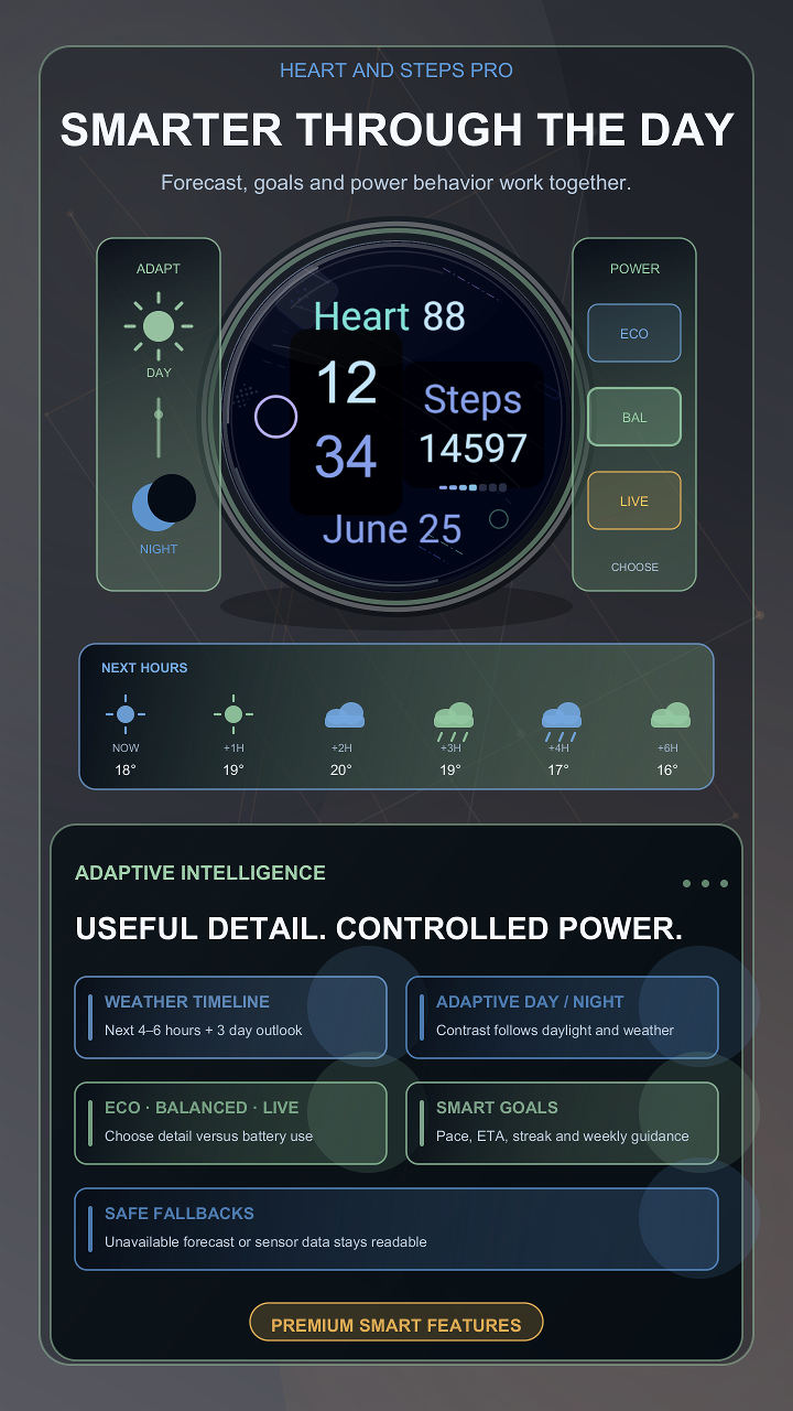Heart and Steps Pro · Screenshot 3