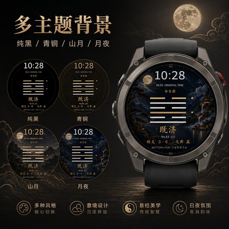 东方时刻·易经卜卦 · Screenshot 0