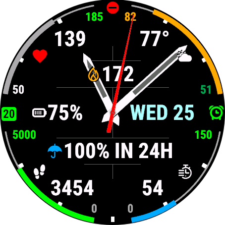 Infogram Analog - 4到7天天气预报！ · Screenshot 3
