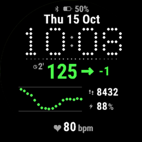 Dotscout: CGM Watch Face · Screenshot 4