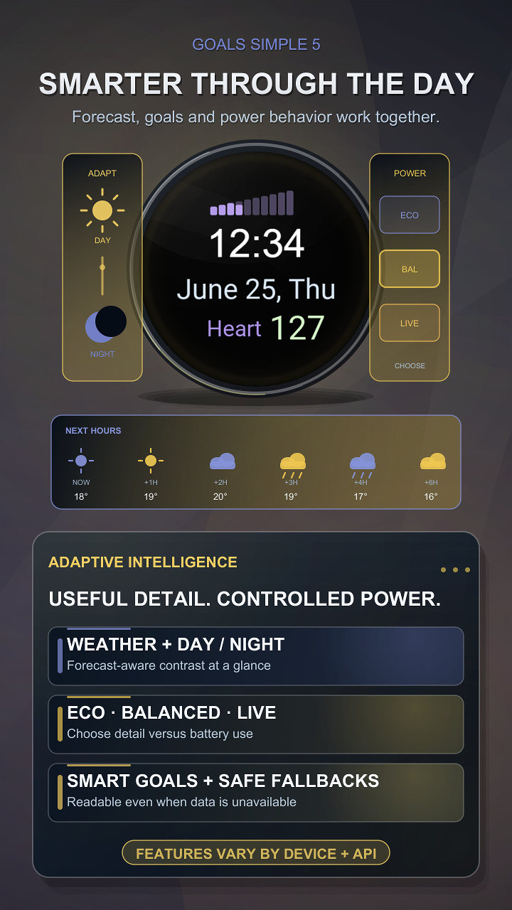 Goals Simple 5 · Screenshot 1