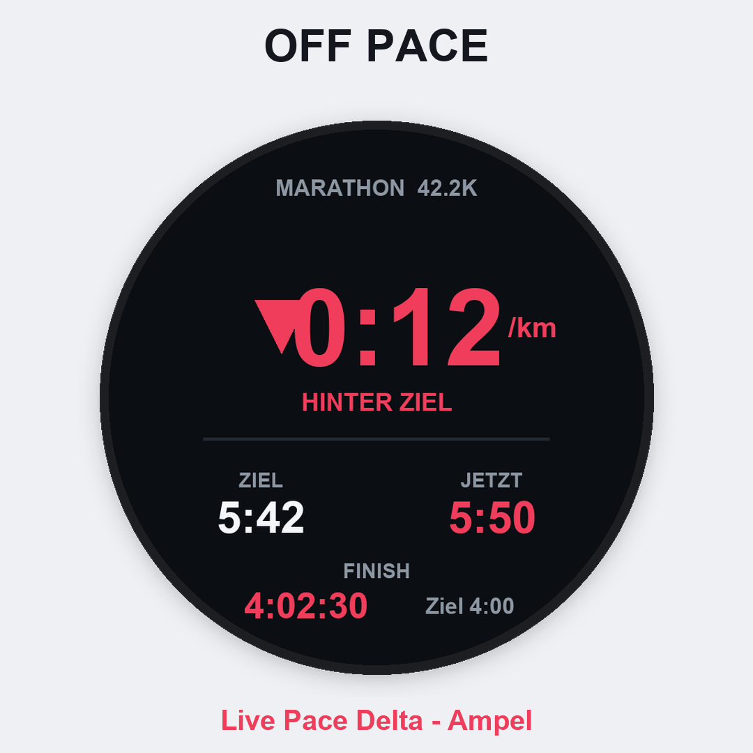 Race Pacer Pro: Marathon, 10K, Half, HYROX · Screenshot 2