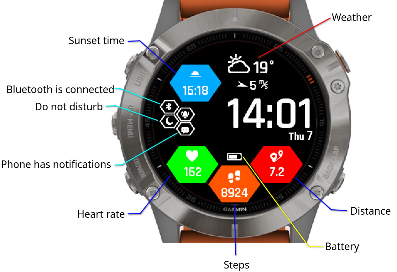 Honeycomb - Weather Watchface · Screenshot 0