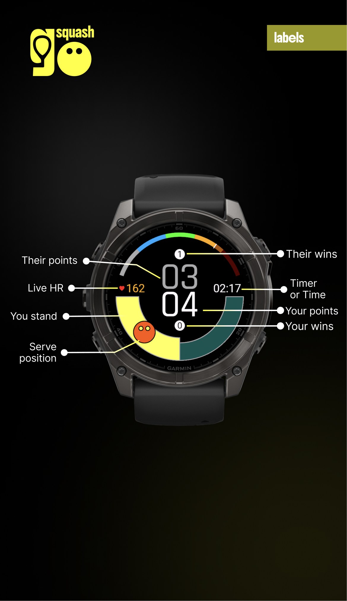 Squash Go · Screenshot 2