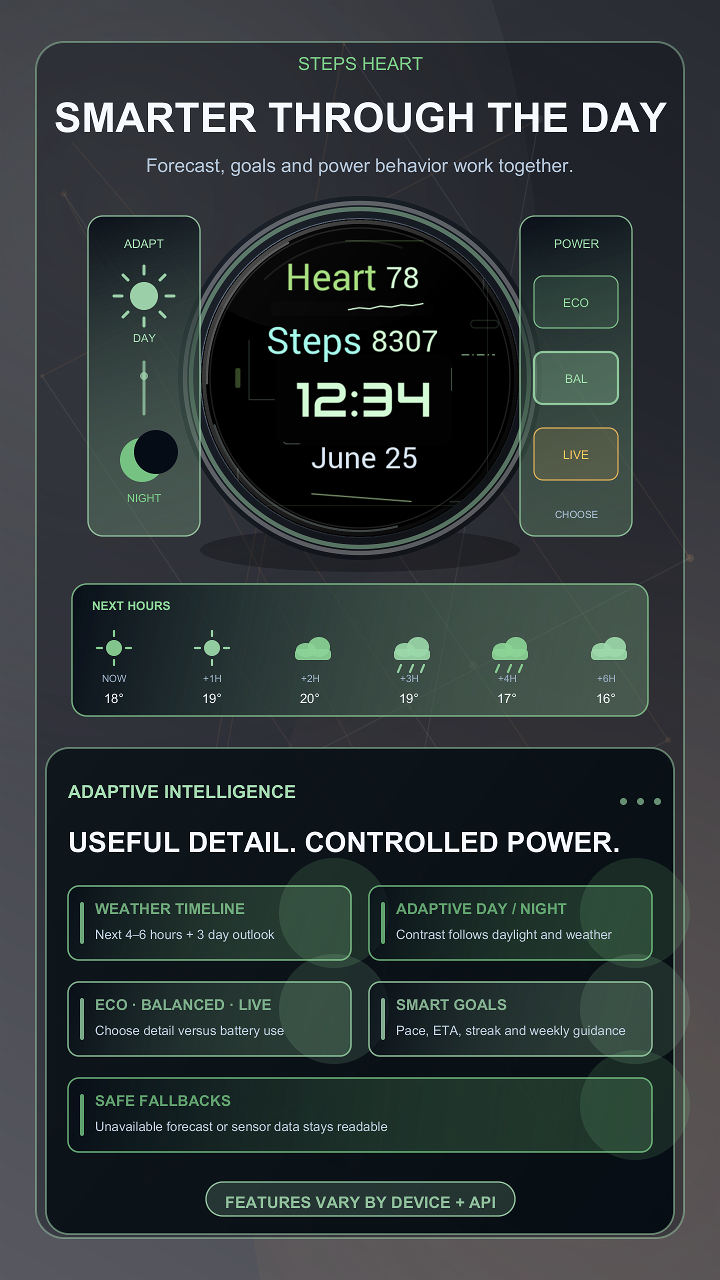 Steps Heart · Screenshot 2