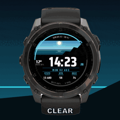 Headland – 海洋天气风景表盘 · Screenshot 0