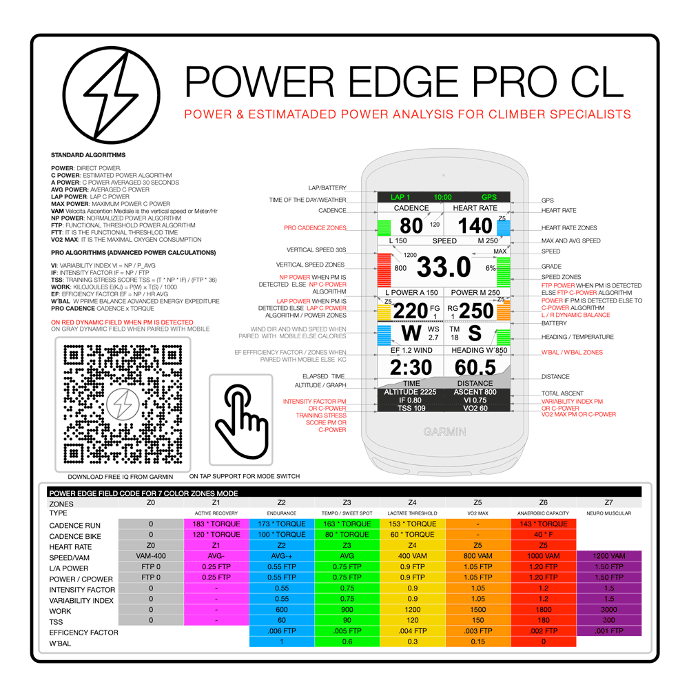 Power Edge Pro CL screenshot 3