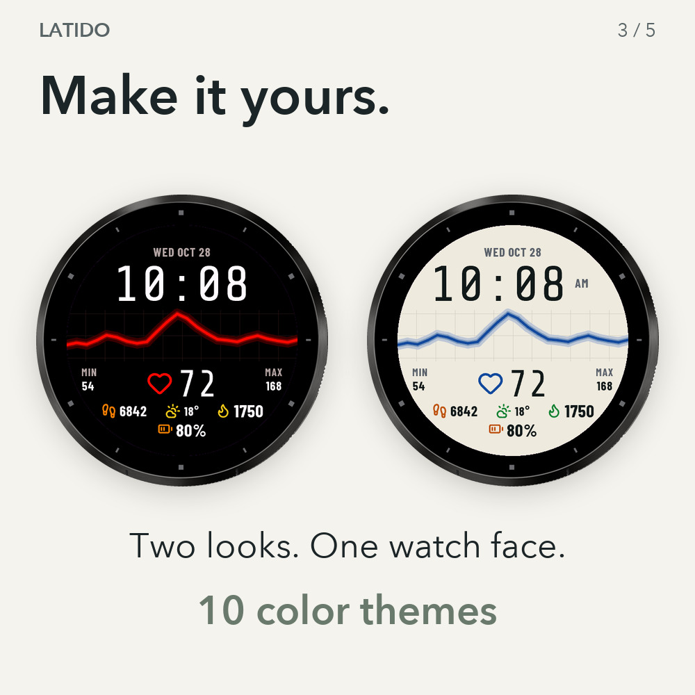 Latido · Screenshot 2