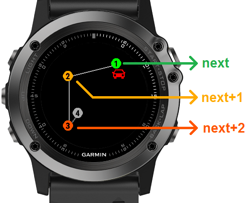 Directions r.485 · Screenshot 0