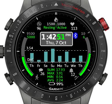 Steps 2 WF · Screenshot 2
