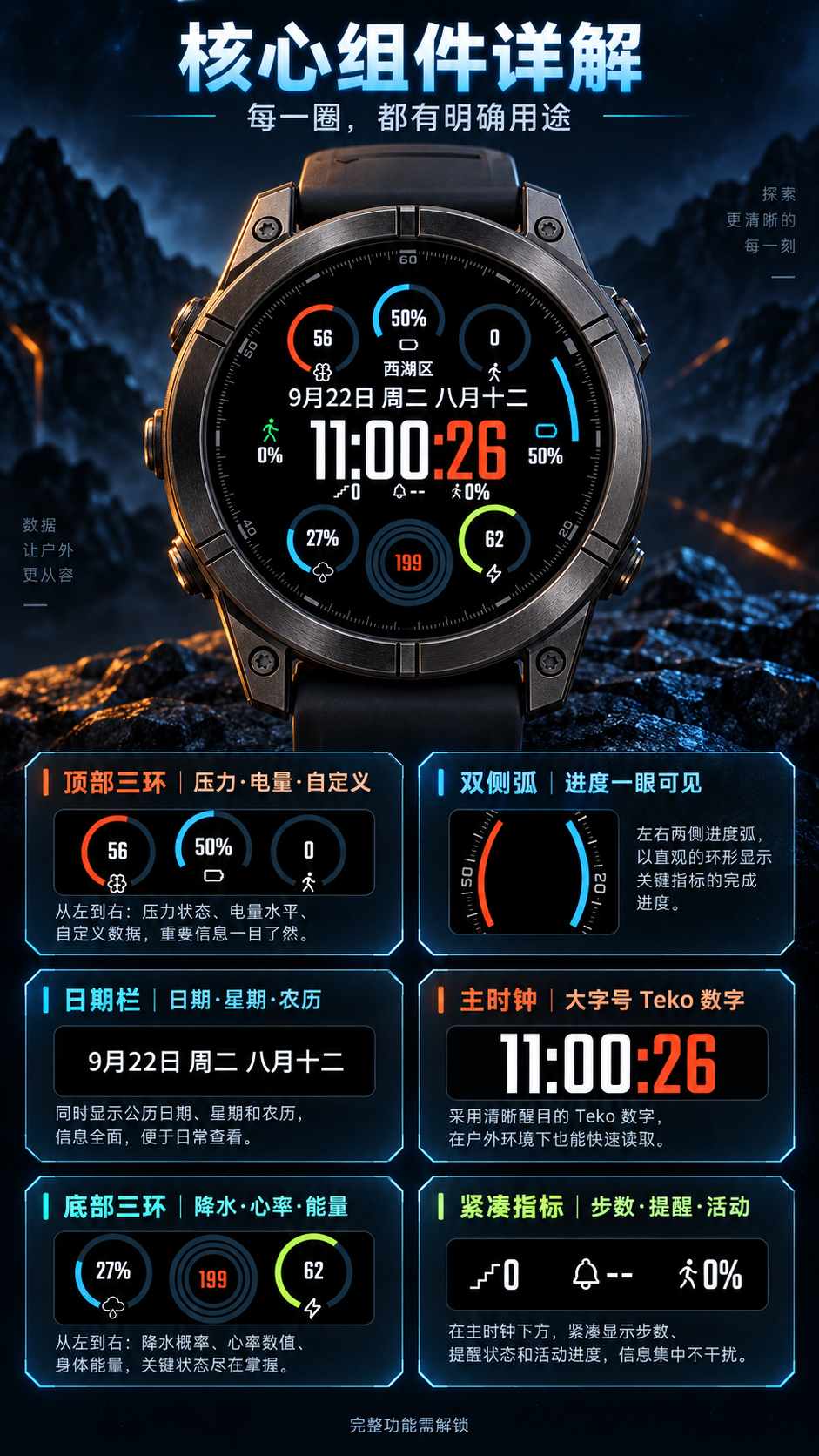XA-彩环表盘 · Screenshot 2
