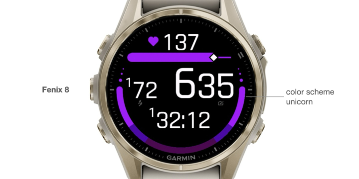 6-sec Rolling Average · Screenshot 3