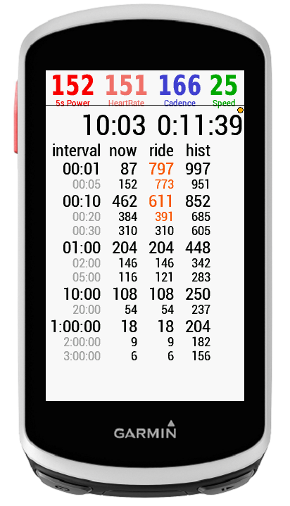 Live MMP graph: plan, train, pace, review in 1 app screenshot 5