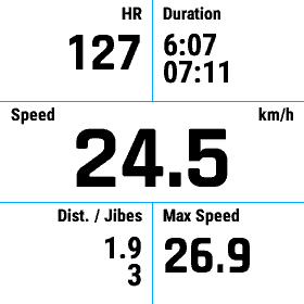 Windsports Activity App · Screenshot 0