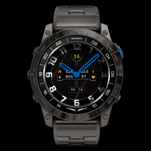 Axis Pulse (Your Data. Your Style) 6