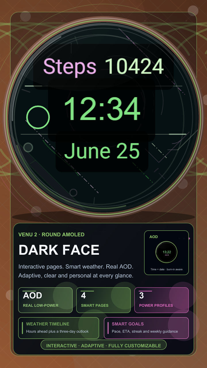Dark face · Screenshot 4