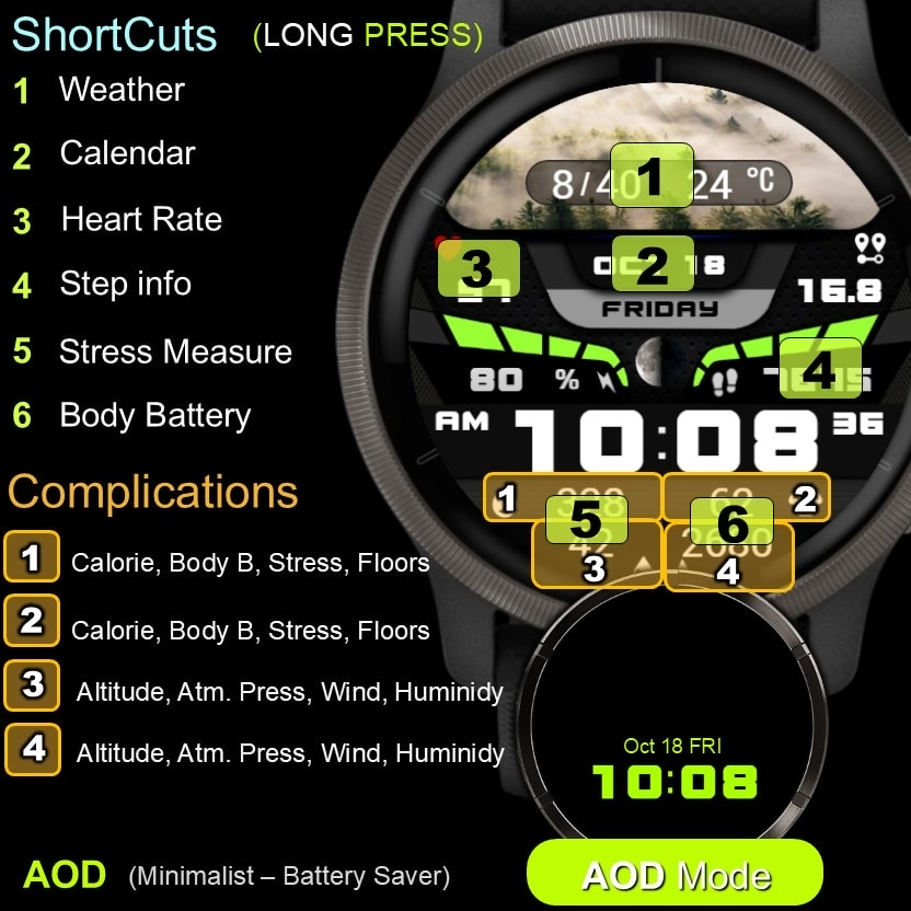 Weather Informer · Screenshot 4