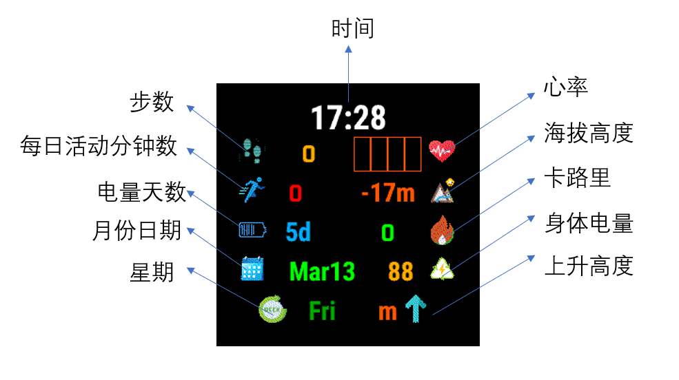 SRT-010 · Screenshot 1