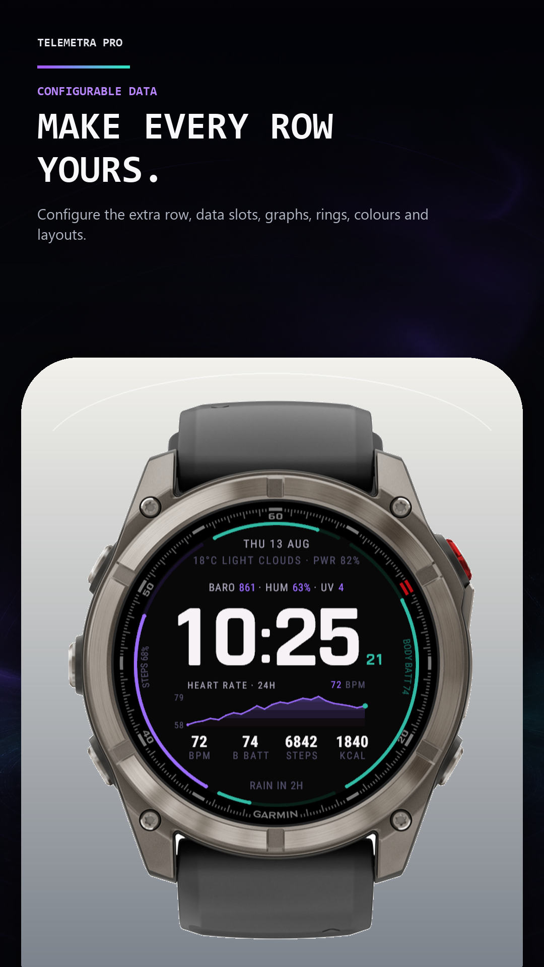 TELEMETRA Pro · Screenshot 4